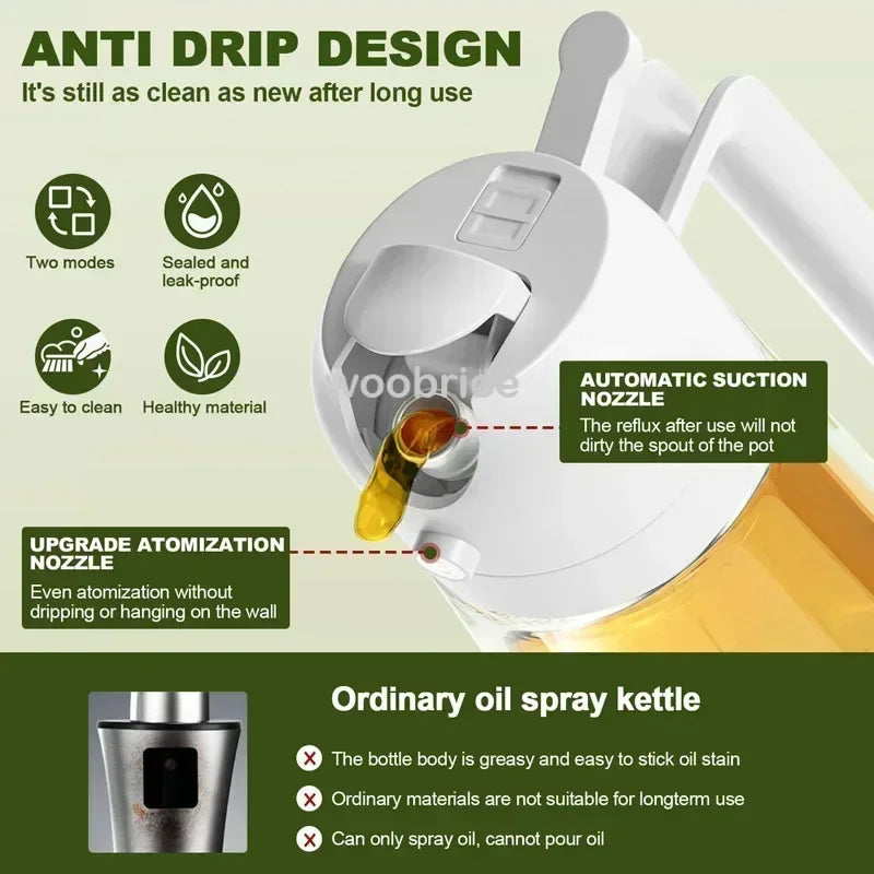Dispensador de aceite 500ml,