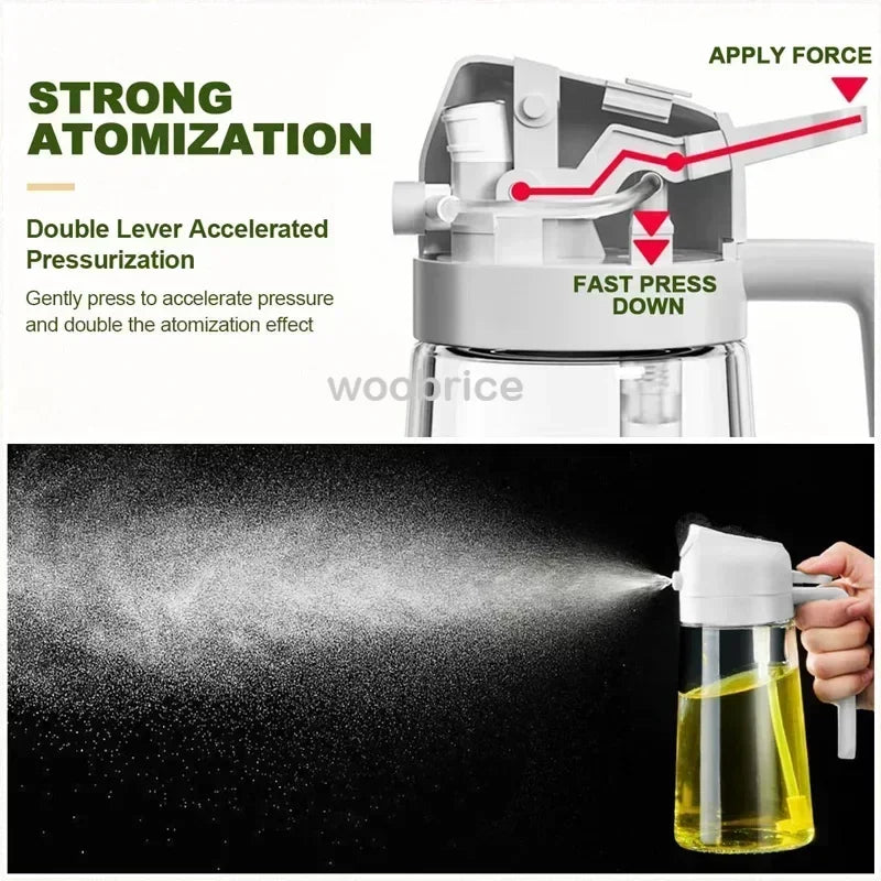 Dispensador de aceite 500ml,